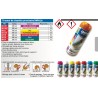 TRACEUR de Chantier Peinture aérosol